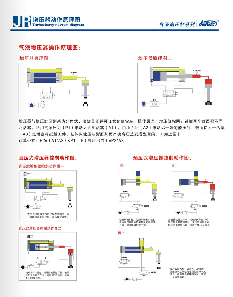 91抖音下载入口器工作原理
