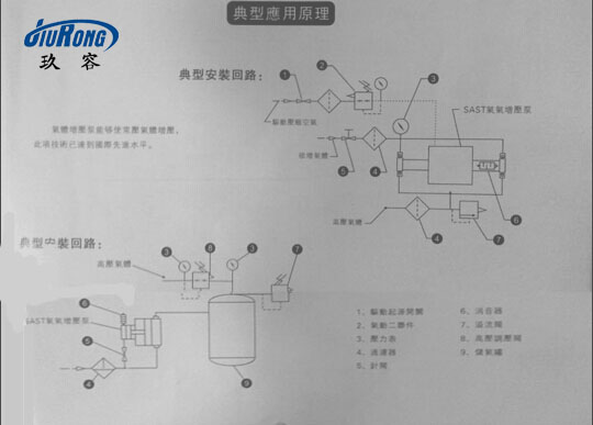 成人抖音视频下载典型應用原理