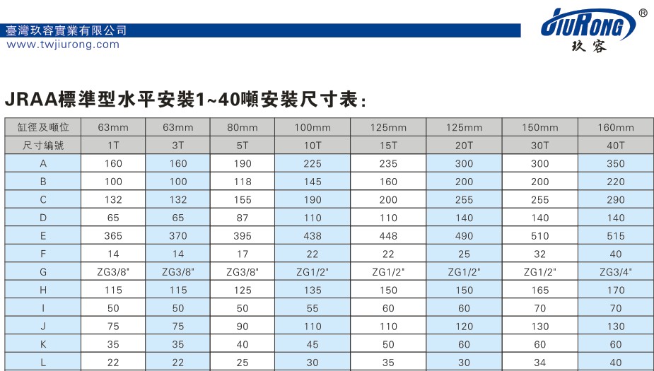 JRAA標準型1~40噸水平安裝91抖音下载入口缸安裝尺寸表