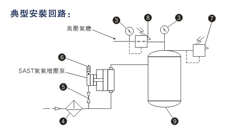 成人抖音视频下载典型安裝回路圖