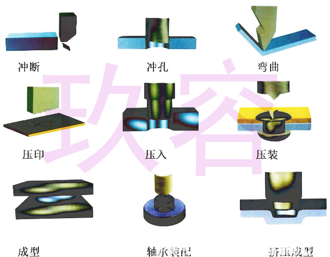 91抖音下载入口缸的應用行業