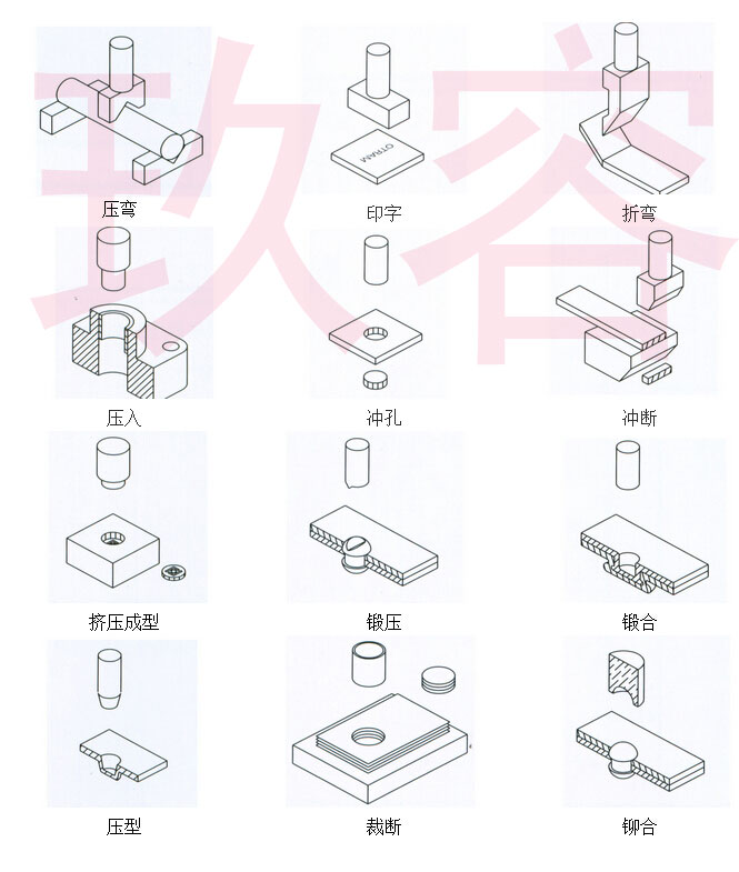 91抖音下载入口缸的應用場合