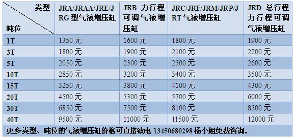 91抖音破解版91抖音下载入口缸價格表【2017最新版】