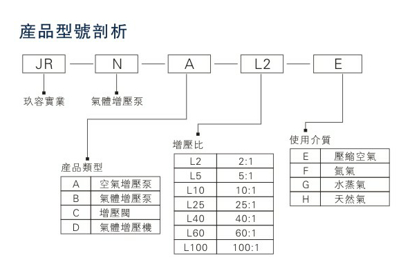 成人抖音视频下载型號種類剖析圖