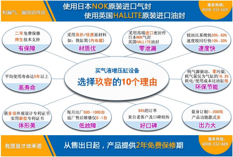 台灣91抖音破解版增壓缸10大優勢