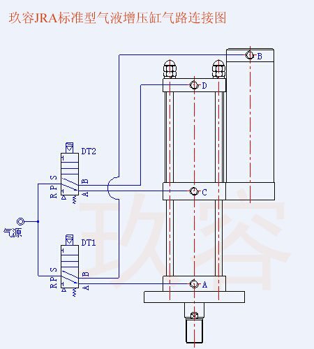 JRA標準型91抖音下载入口缸氣路連接圖