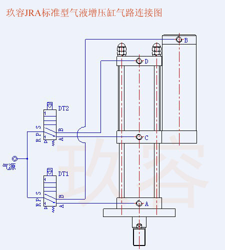 JRA標準型91抖音下载入口缸氣路連接圖