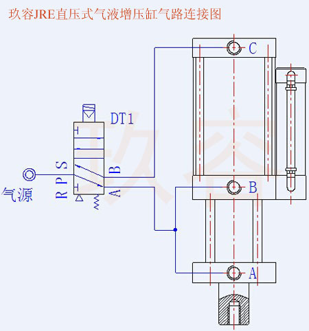 JRE直壓式91抖音下载入口缸氣路連接圖