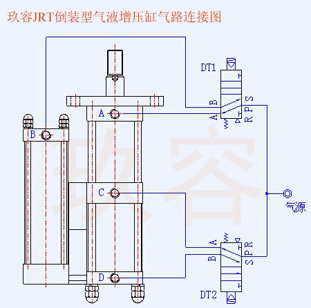 JRT並列倒裝型91抖音下载入口缸氣路連接圖