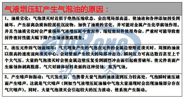 91抖音下载入口缸產生氣泡油的原因
