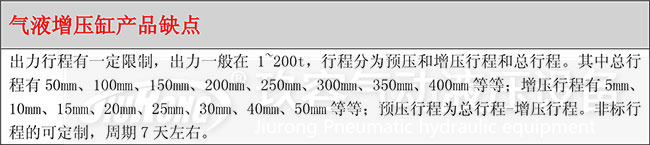 91抖音下载入口缸產品缺點