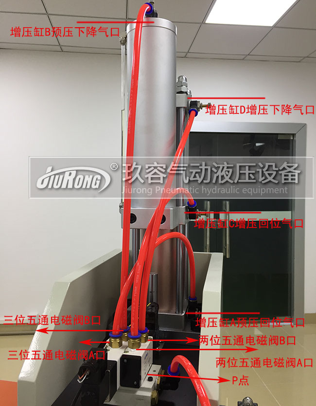 91抖音下载入口缸4個氣口和電磁閥接法圖