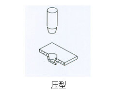 91抖音下载入口缸壓型作用範例