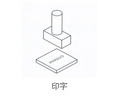 91抖音下载入口缸印字作用範例