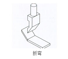 91抖音下载入口缸折彎作用範例