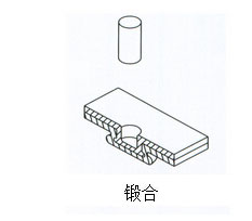91抖音下载入口缸鍛合作用範例
