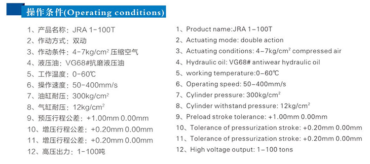 JRA標準型91抖音下载入口缸操作條件
