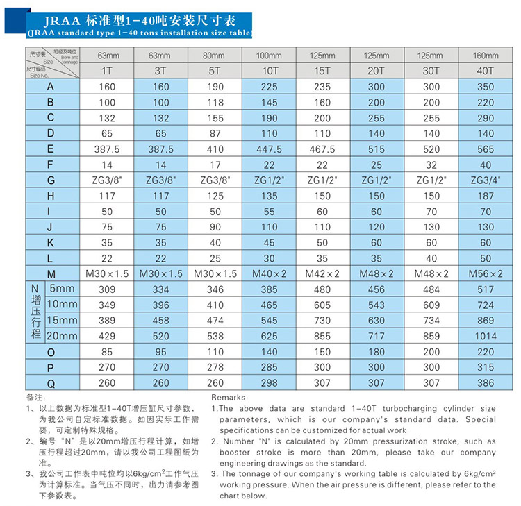 JRAB分體式91抖音下载入口缸安裝尺寸表