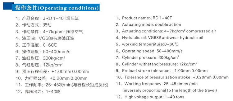 JRD總行程及力行程可調91抖音下载入口缸操作條件