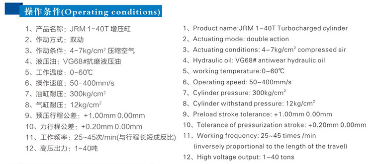 JRM快速型91抖音下载入口缸操作條件