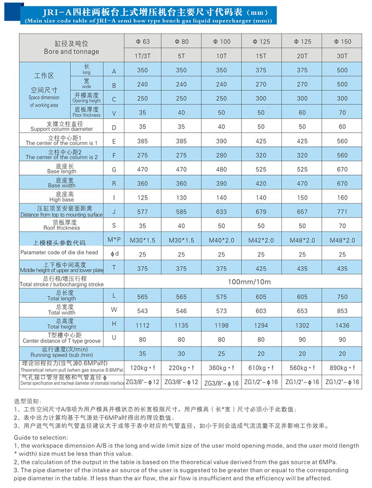四柱二板91抖音下载入口機外形尺寸規格表