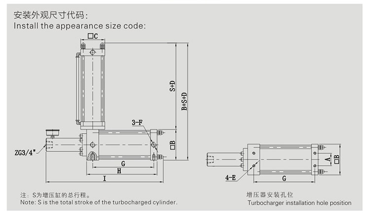 JRO預壓式91抖音下载入口器設計圖