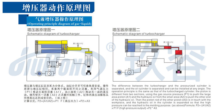 91抖音下载入口器工作原理