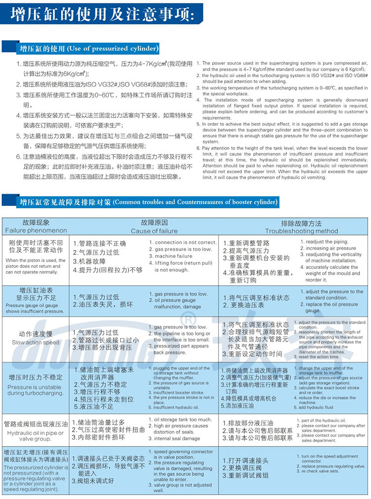 91抖音下载入口缸使用維護及故障原因分析
