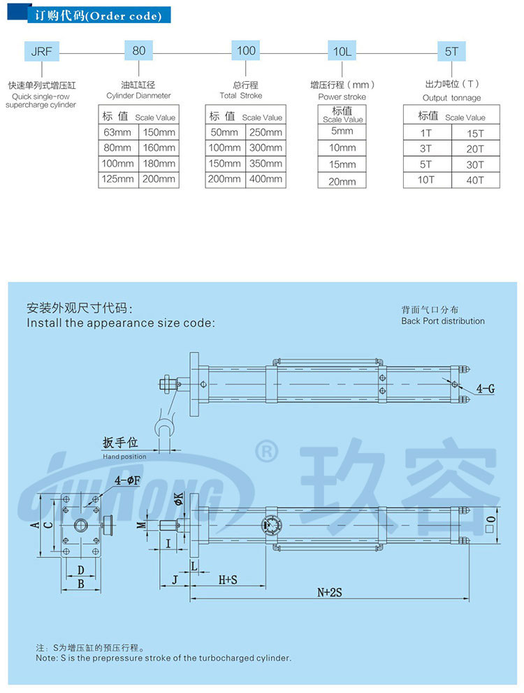 快速單列式91抖音下载入口缸訂購尺寸代碼