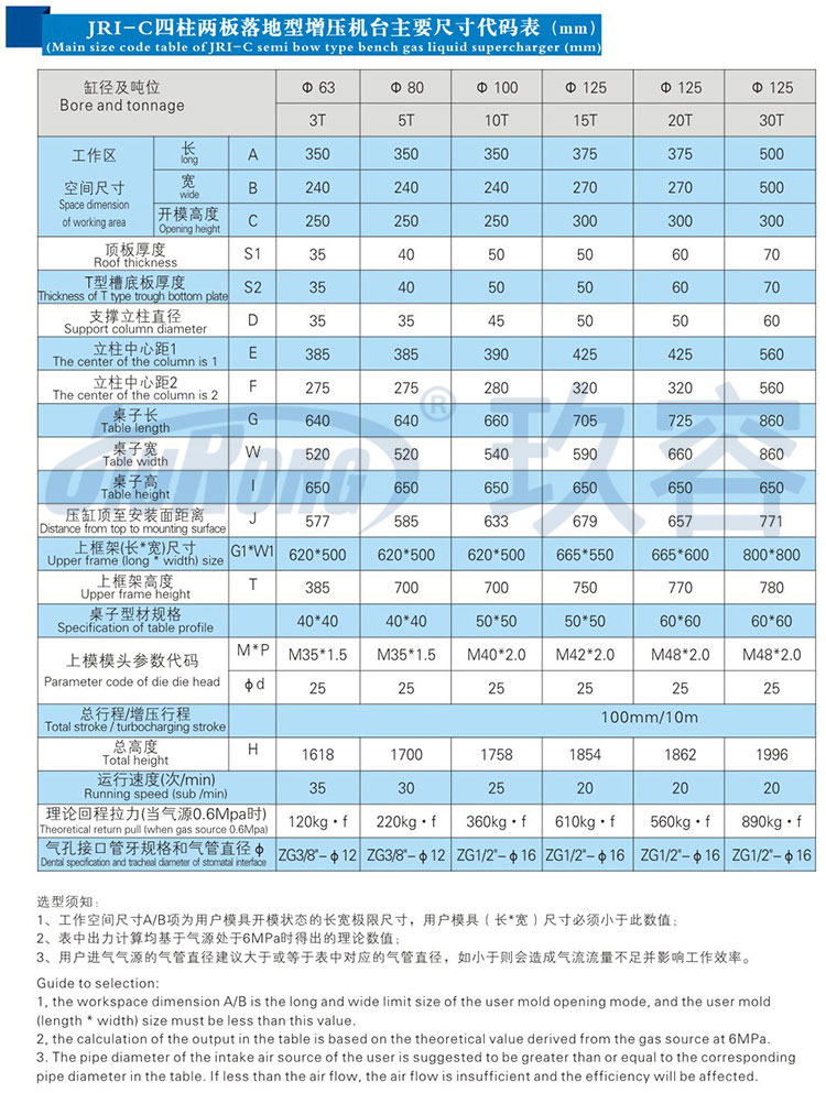 四柱二板91抖音下载入口機帶機罩產品規格尺寸參數