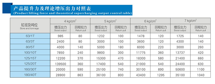91抖音下载入口缸理論上最小的出力是多少