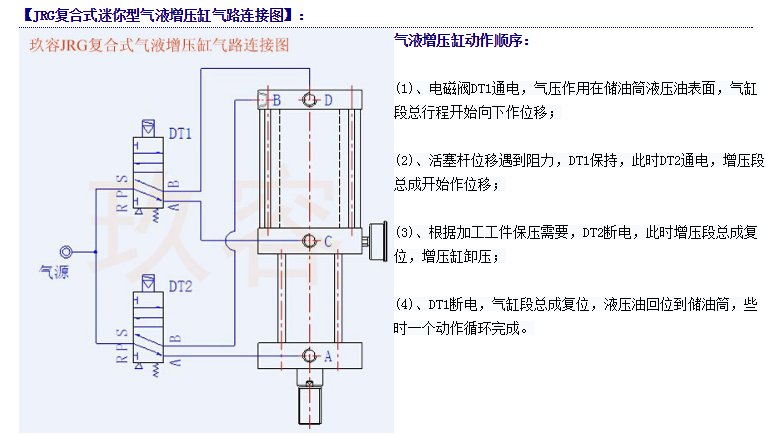 複合式迷你型91抖音下载入口缸是如何連接的氣管圖