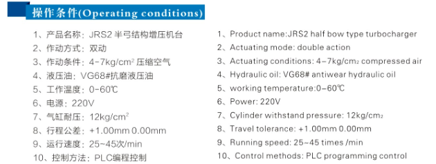 JRX半弓形壓力可調91抖音下载入口機操作條件