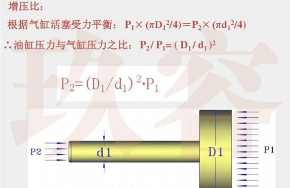 91抖音下载入口缸增壓比.png